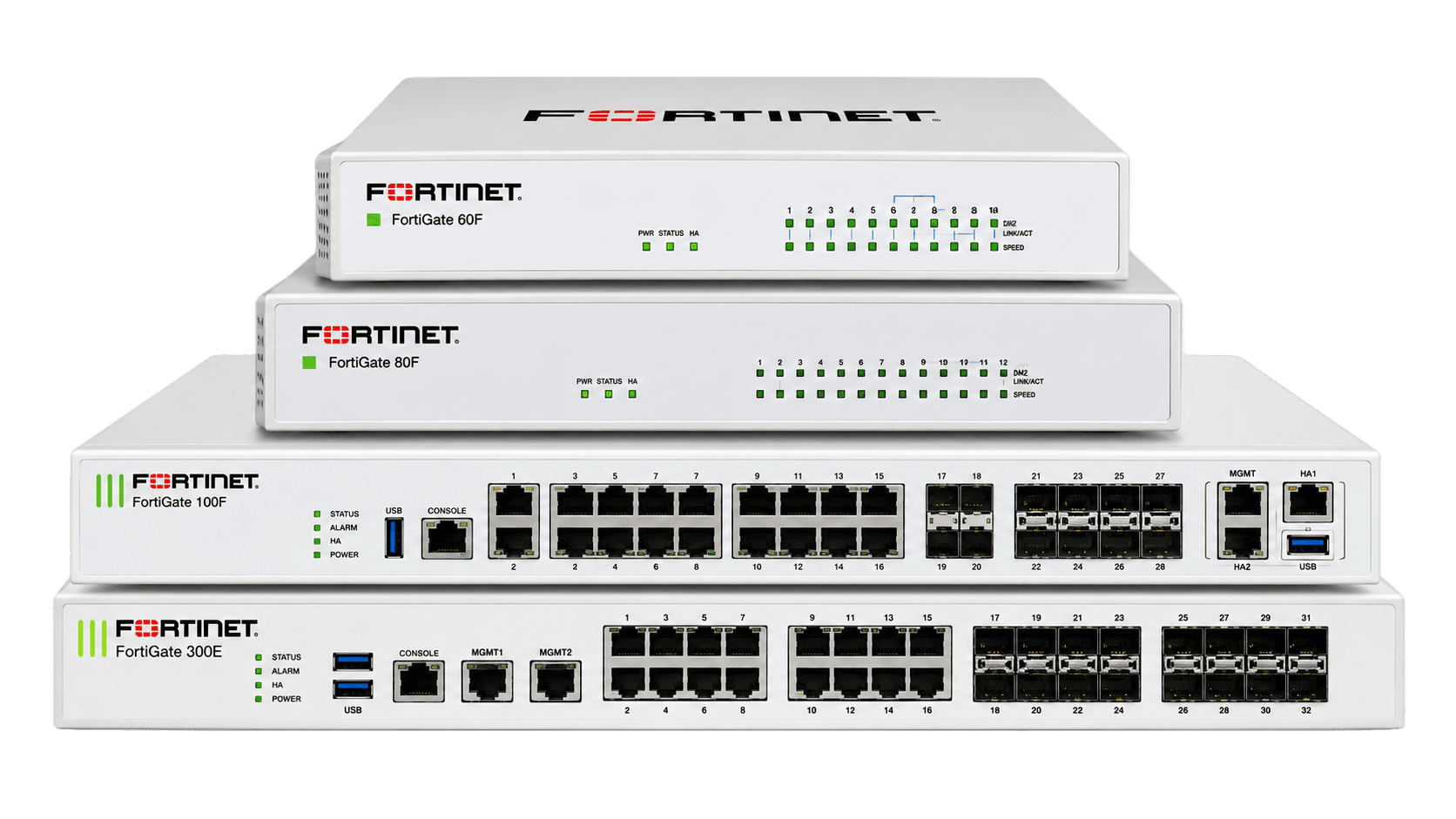 Firewalls